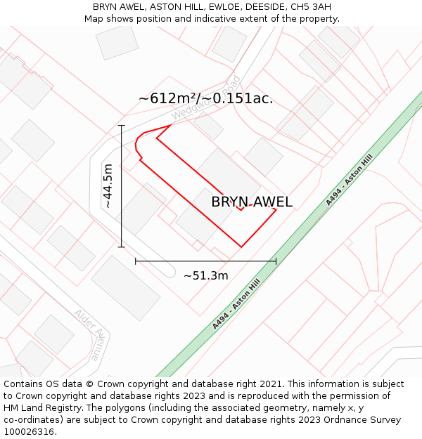 BRYN AWEL, ASTON HILL, EWLOE, DEESIDE, CH5 3AH: Plot and title map