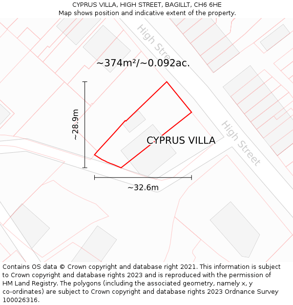 CYPRUS VILLA, HIGH STREET, BAGILLT, CH6 6HE: Plot and title map