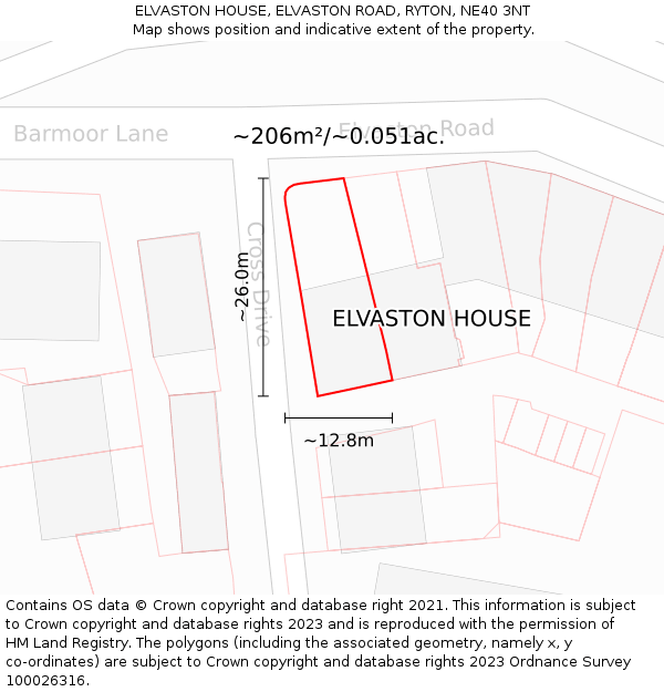 ELVASTON HOUSE, ELVASTON ROAD, RYTON, NE40 3NT: Plot and title map