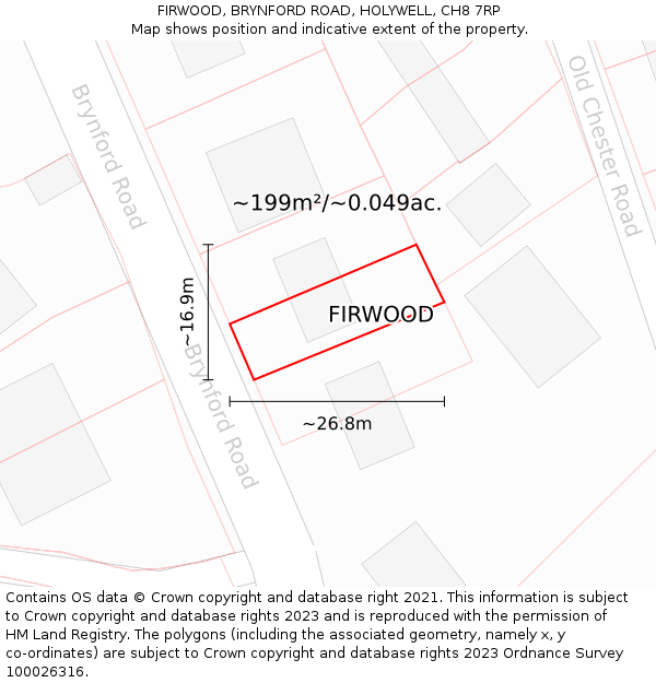 FIRWOOD, BRYNFORD ROAD, HOLYWELL, CH8 7RP: Plot and title map