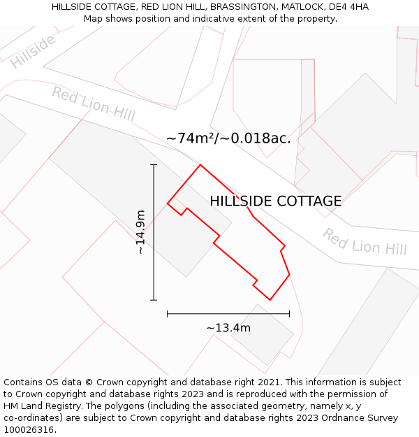 HILLSIDE COTTAGE, RED LION HILL, BRASSINGTON, MATLOCK, DE4 4HA: Plot and title map