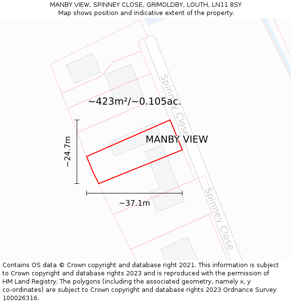 MANBY VIEW, SPINNEY CLOSE, GRIMOLDBY, LOUTH, LN11 8SY: Plot and title map