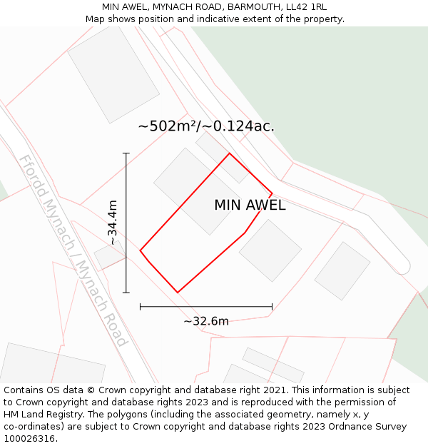 MIN AWEL, MYNACH ROAD, BARMOUTH, LL42 1RL: Plot and title map