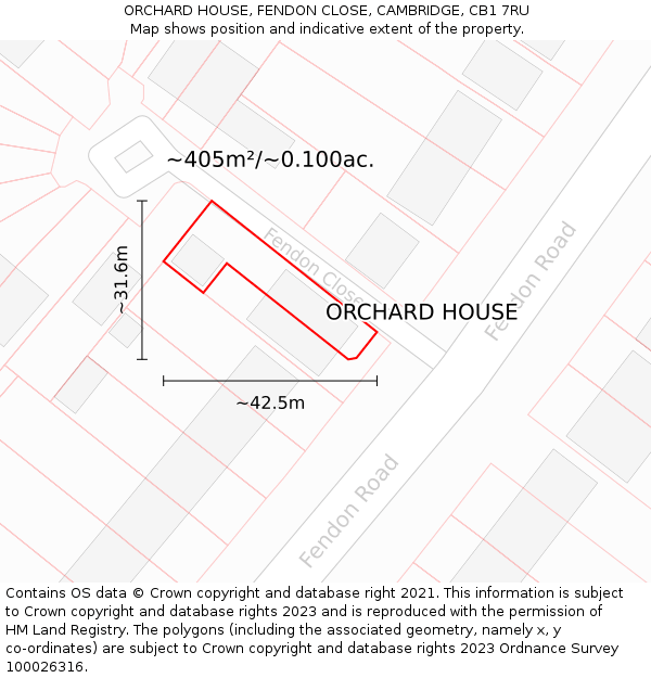ORCHARD HOUSE, FENDON CLOSE, CAMBRIDGE, CB1 7RU: Plot and title map