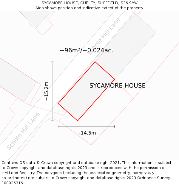 SYCAMORE HOUSE, CUBLEY, SHEFFIELD, S36 9AW: Plot and title map