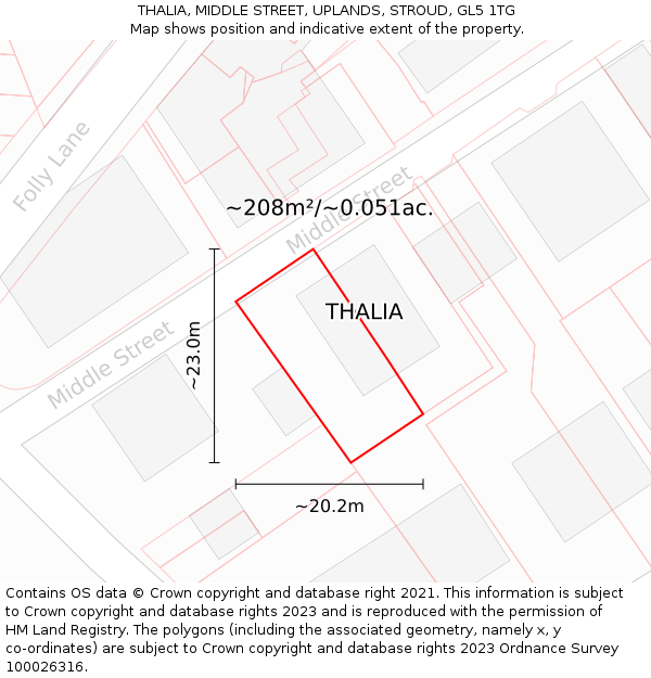 THALIA, MIDDLE STREET, UPLANDS, STROUD, GL5 1TG: Plot and title map