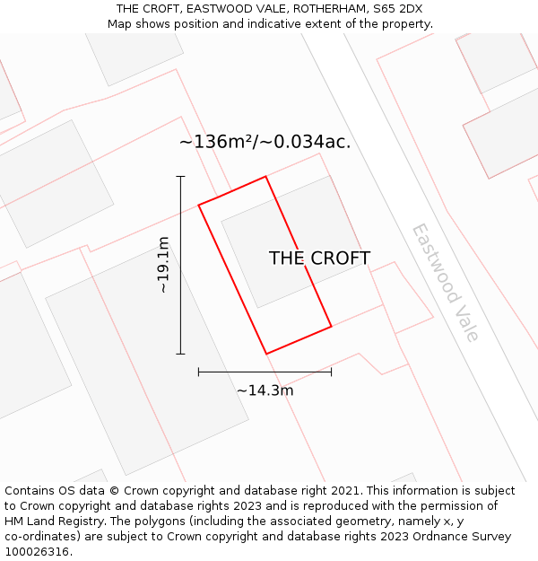 THE CROFT, EASTWOOD VALE, ROTHERHAM, S65 2DX: Plot and title map