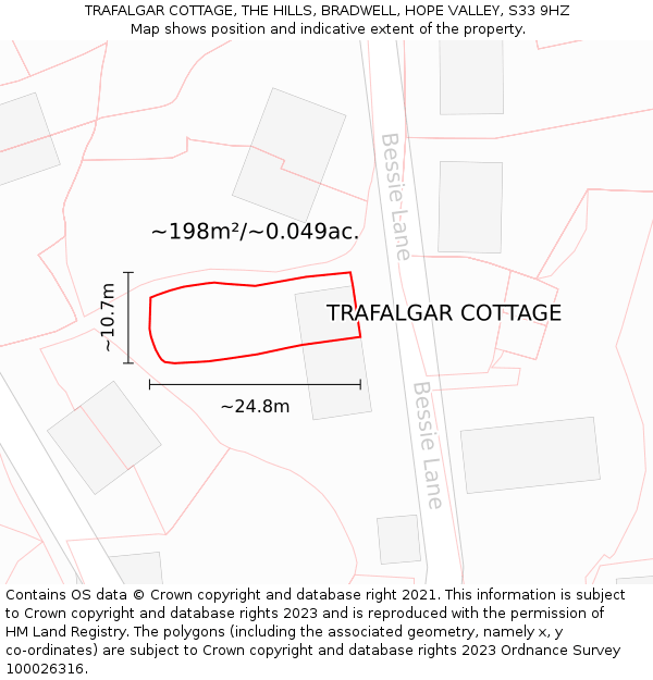TRAFALGAR COTTAGE, THE HILLS, BRADWELL, HOPE VALLEY, S33 9HZ: Plot and title map
