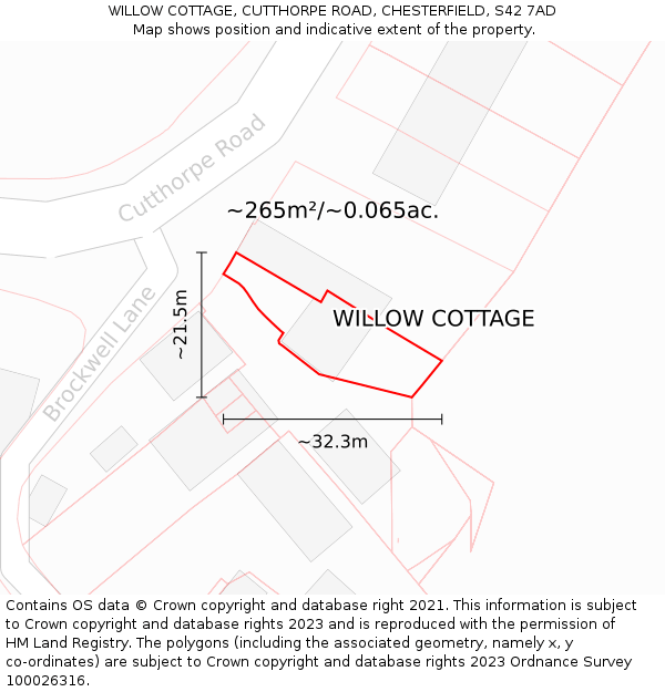 WILLOW COTTAGE, CUTTHORPE ROAD, CHESTERFIELD, S42 7AD: Plot and title map