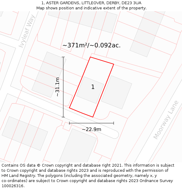 1, ASTER GARDENS, LITTLEOVER, DERBY, DE23 3UA: Plot and title map