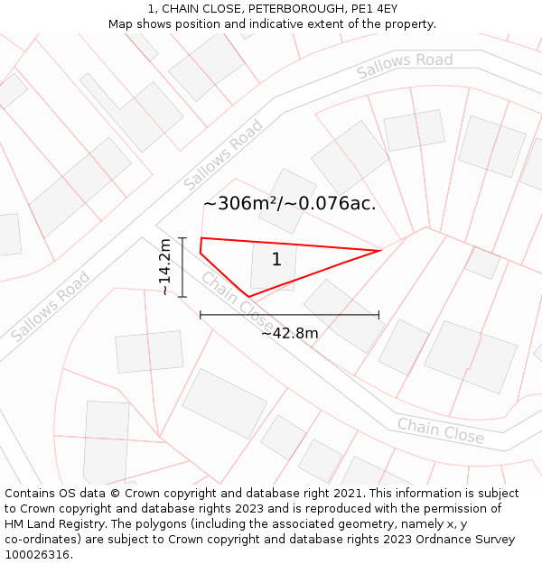 1, CHAIN CLOSE, PETERBOROUGH, PE1 4EY: Plot and title map