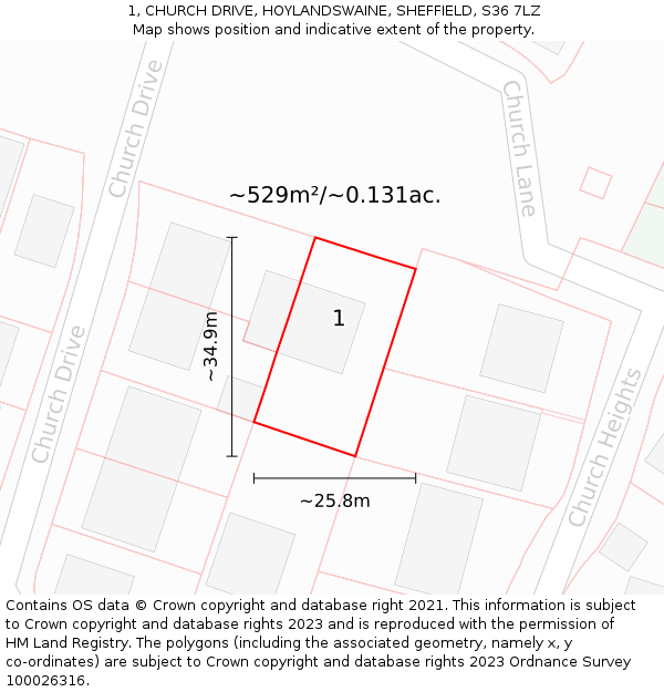 1, CHURCH DRIVE, HOYLANDSWAINE, SHEFFIELD, S36 7LZ: Plot and title map