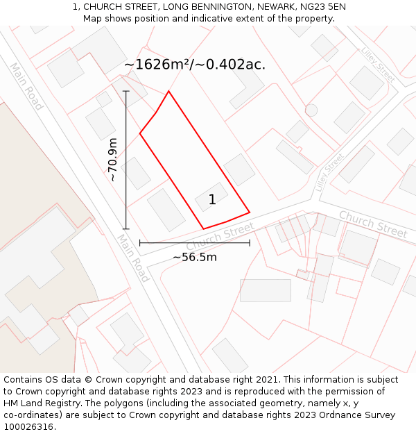 1, CHURCH STREET, LONG BENNINGTON, NEWARK, NG23 5EN: Plot and title map