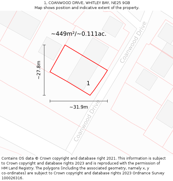 1, COANWOOD DRIVE, WHITLEY BAY, NE25 9GB: Plot and title map