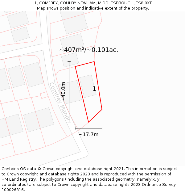 1, COMFREY, COULBY NEWHAM, MIDDLESBROUGH, TS8 0XT: Plot and title map