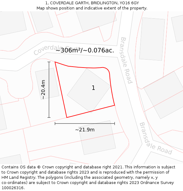 1, COVERDALE GARTH, BRIDLINGTON, YO16 6GY: Plot and title map