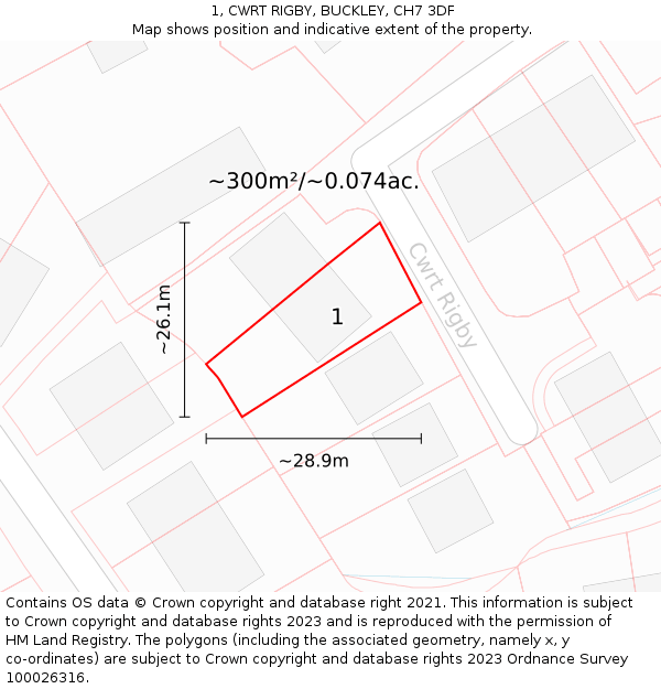 1, CWRT RIGBY, BUCKLEY, CH7 3DF: Plot and title map