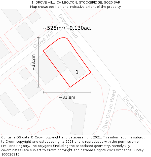 1, DROVE HILL, CHILBOLTON, STOCKBRIDGE, SO20 6AR: Plot and title map