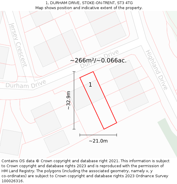 1, DURHAM DRIVE, STOKE-ON-TRENT, ST3 4TG: Plot and title map