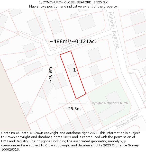 1, DYMCHURCH CLOSE, SEAFORD, BN25 3JX: Plot and title map