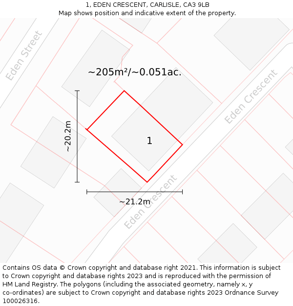 1, EDEN CRESCENT, CARLISLE, CA3 9LB: Plot and title map