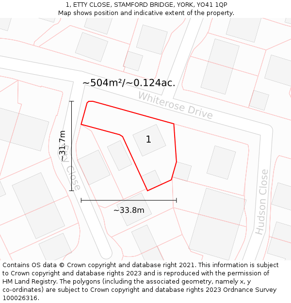 1, ETTY CLOSE, STAMFORD BRIDGE, YORK, YO41 1QP: Plot and title map