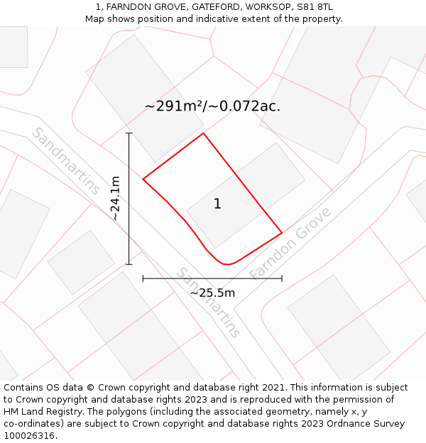 1, FARNDON GROVE, GATEFORD, WORKSOP, S81 8TL: Plot and title map