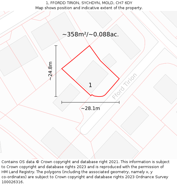 1, FFORDD TIRION, SYCHDYN, MOLD, CH7 6DY: Plot and title map