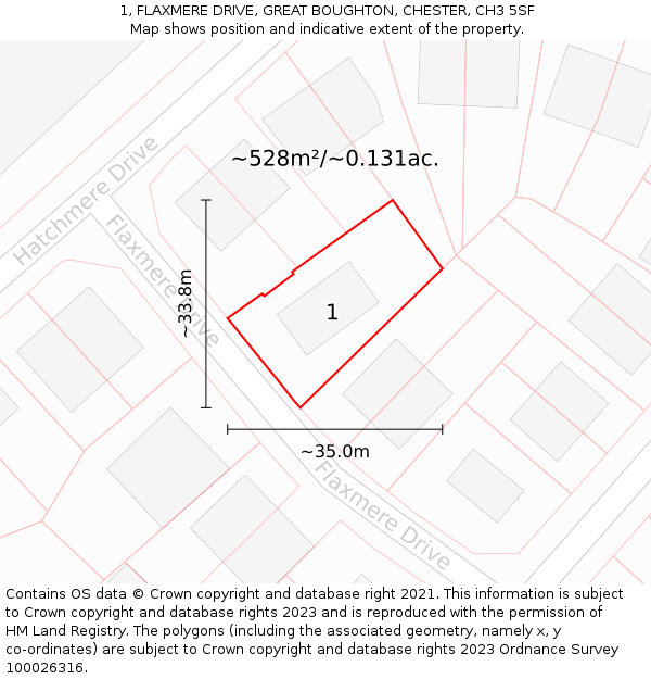 1, FLAXMERE DRIVE, GREAT BOUGHTON, CHESTER, CH3 5SF: Plot and title map