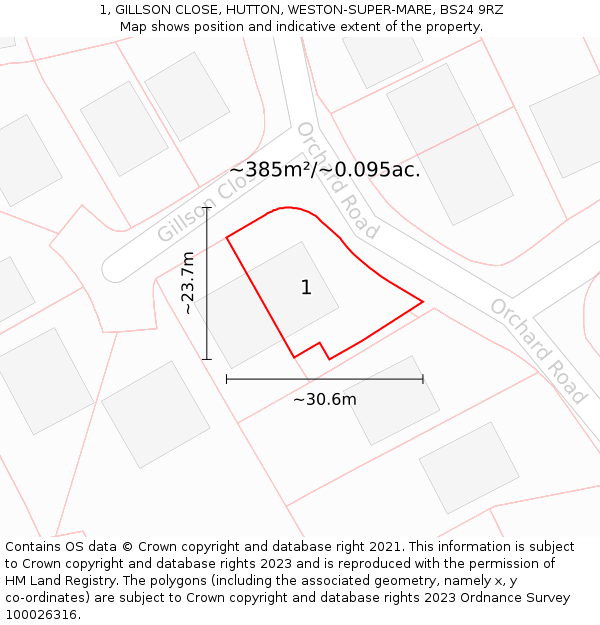 1, GILLSON CLOSE, HUTTON, WESTON-SUPER-MARE, BS24 9RZ: Plot and title map