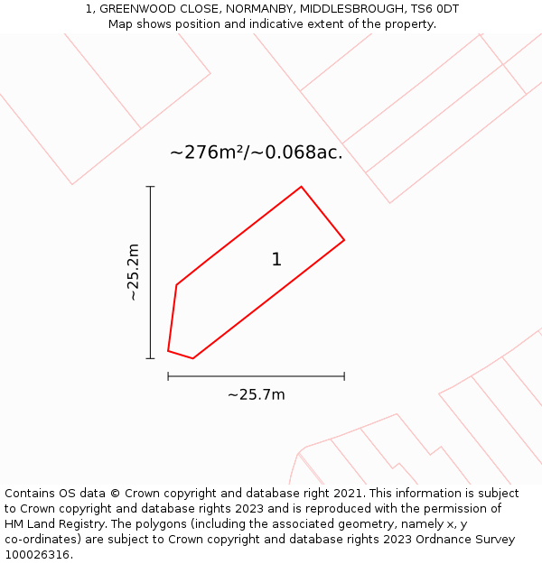 1, GREENWOOD CLOSE, NORMANBY, MIDDLESBROUGH, TS6 0DT: Plot and title map