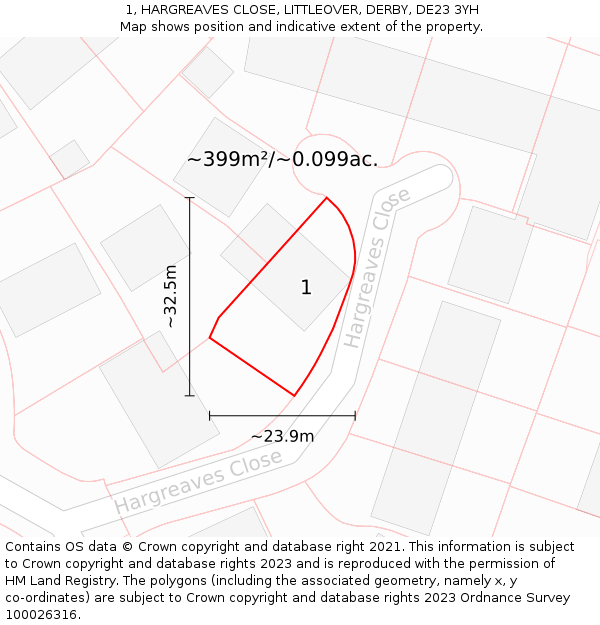 1, HARGREAVES CLOSE, LITTLEOVER, DERBY, DE23 3YH: Plot and title map