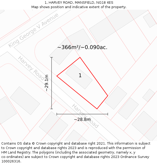 1, HARVEY ROAD, MANSFIELD, NG18 4ES: Plot and title map