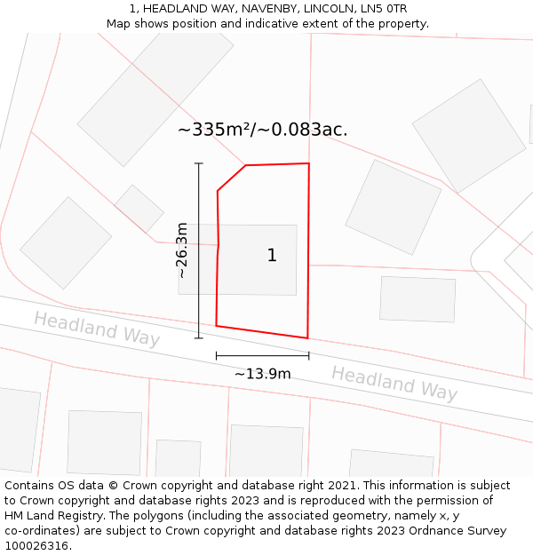 1, HEADLAND WAY, NAVENBY, LINCOLN, LN5 0TR: Plot and title map