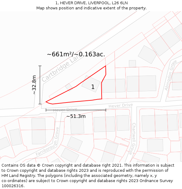 1, HEVER DRIVE, LIVERPOOL, L26 6LN: Plot and title map