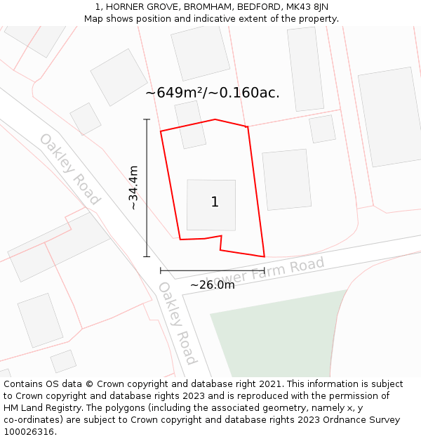 1, HORNER GROVE, BROMHAM, BEDFORD, MK43 8JN: Plot and title map