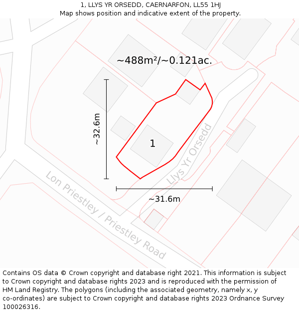 1, LLYS YR ORSEDD, CAERNARFON, LL55 1HJ: Plot and title map