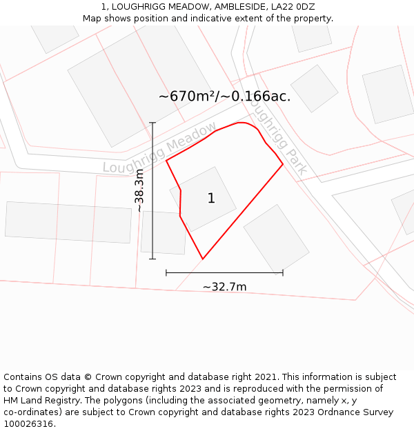 1, LOUGHRIGG MEADOW, AMBLESIDE, LA22 0DZ: Plot and title map