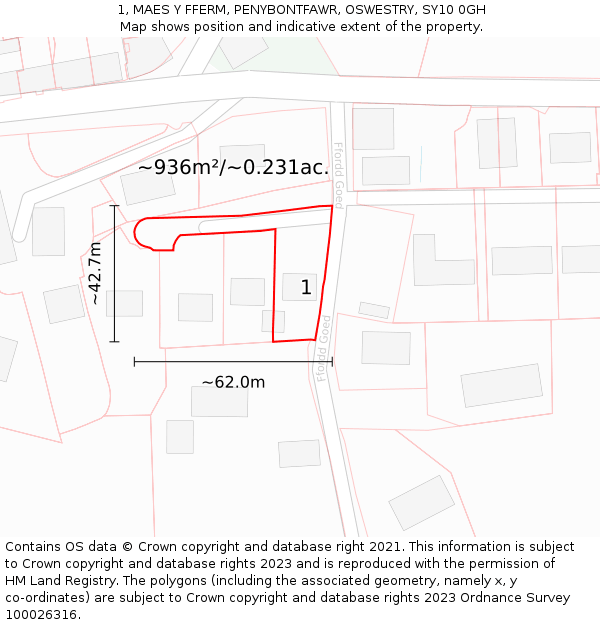 1, MAES Y FFERM, PENYBONTFAWR, OSWESTRY, SY10 0GH: Plot and title map