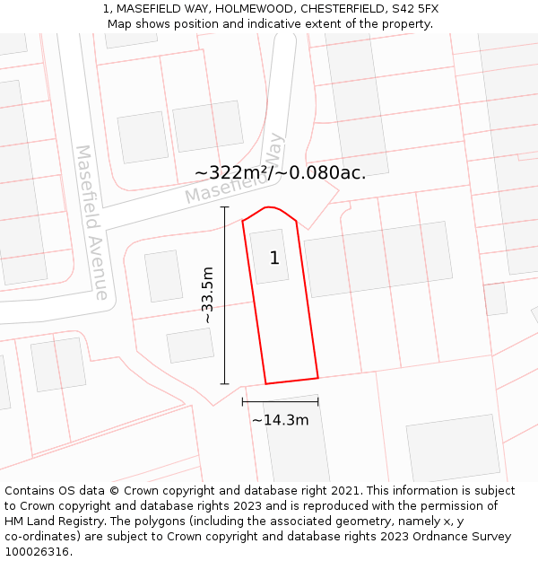 1, MASEFIELD WAY, HOLMEWOOD, CHESTERFIELD, S42 5FX: Plot and title map