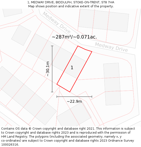 1, MEDWAY DRIVE, BIDDULPH, STOKE-ON-TRENT, ST8 7HA: Plot and title map