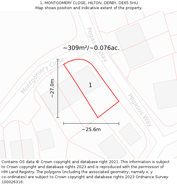 1, MONTGOMERY CLOSE, HILTON, DERBY, DE65 5HU: Plot and title map