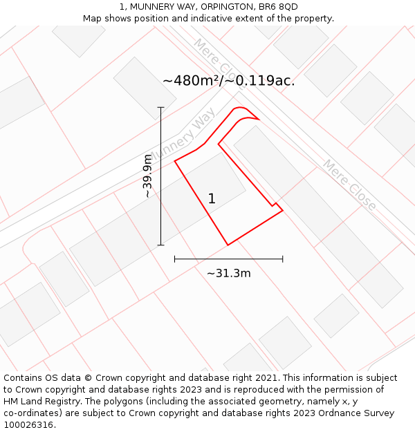 1, MUNNERY WAY, ORPINGTON, BR6 8QD: Plot and title map