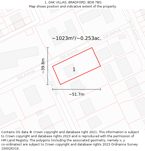 1, OAK VILLAS, BRADFORD, BD8 7BG: Plot and title map