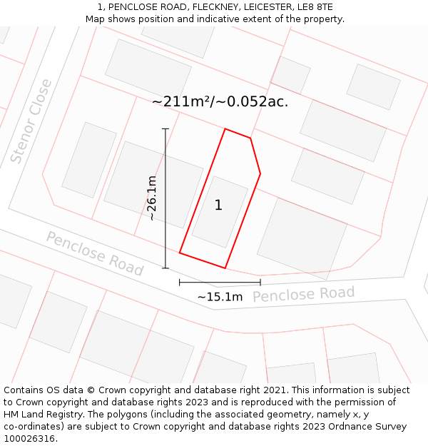 1, PENCLOSE ROAD, FLECKNEY, LEICESTER, LE8 8TE: Plot and title map