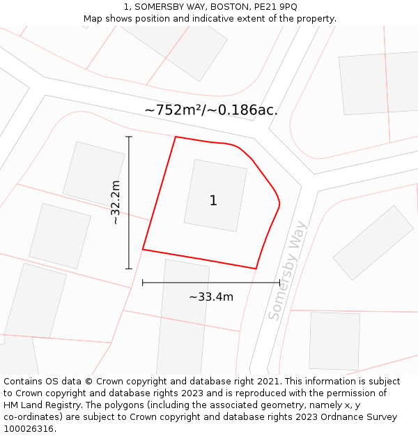 1, SOMERSBY WAY, BOSTON, PE21 9PQ: Plot and title map