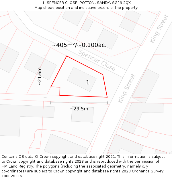 1, SPENCER CLOSE, POTTON, SANDY, SG19 2QX: Plot and title map