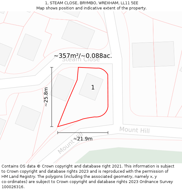 1, STEAM CLOSE, BRYMBO, WREXHAM, LL11 5EE: Plot and title map