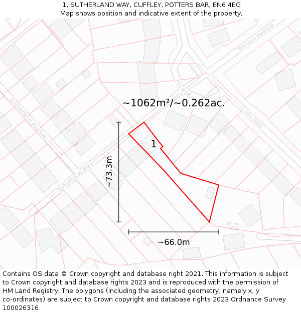 1, SUTHERLAND WAY, CUFFLEY, POTTERS BAR, EN6 4EG: Plot and title map