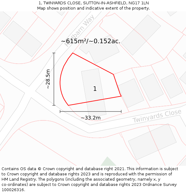 1, TWINYARDS CLOSE, SUTTON-IN-ASHFIELD, NG17 1LN: Plot and title map